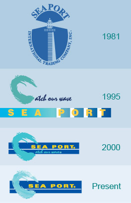 Sea Port Logo History